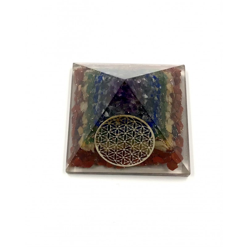 Pirâmide 7 CHAKRAS