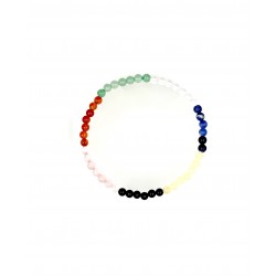 Bracelet 7 chakras